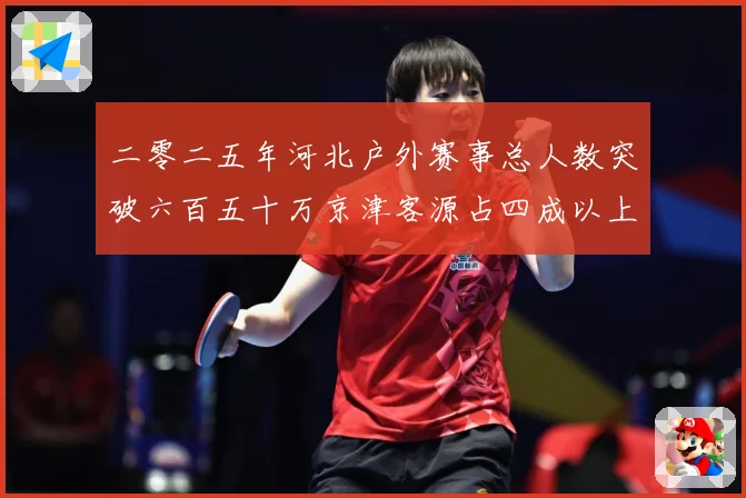二零二五年河北户外赛事总人数突破六百五十万京津客源占四成以上专题观察：最新赛事动态与深度分析